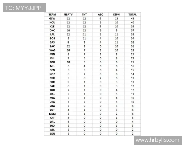 NBA今日赛程及明星球员实时表现分析与精彩数据更新