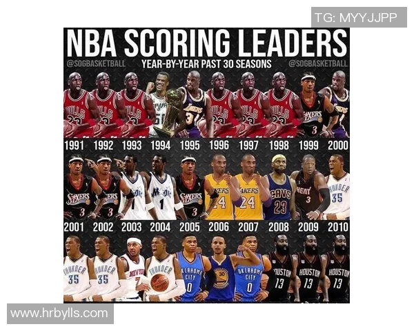 NBA赛季得分王竞争格局与核心数据对比深度解析